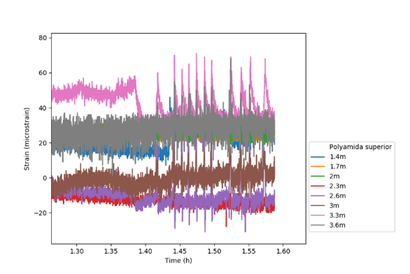 Gonzalez-Castro et al 2022a-image32.png
