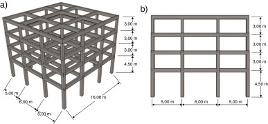 Edificio estudiado (a) y el modelo 2D del edificio (b).