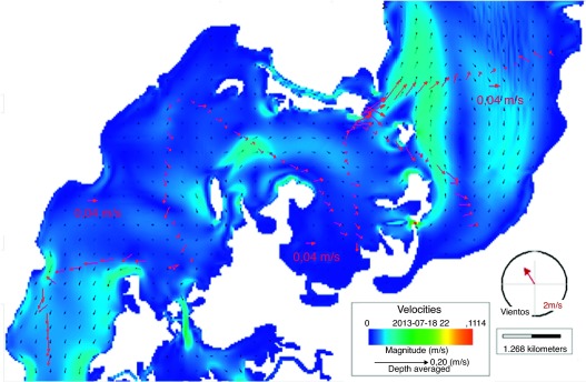 Simulación y valores de medidos de velocidades en el embalse, periodo de secas.
