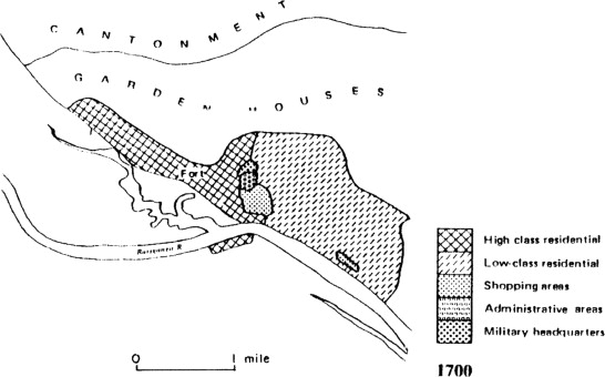 Land Use Plan of Dhaka during the Mughal Period (Ahsan, 1991).