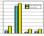Liye et al 2023a 5907 Fig9a.png