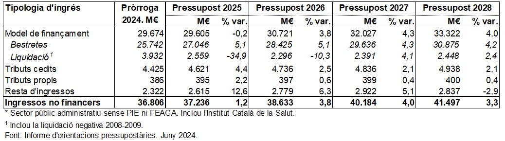 Review 292750068055 4790 tab2.JPG