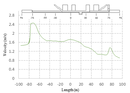 Review Flores-Herrera et al 2017a-image15.png