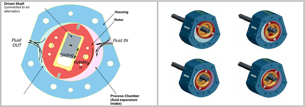 Figure 2.