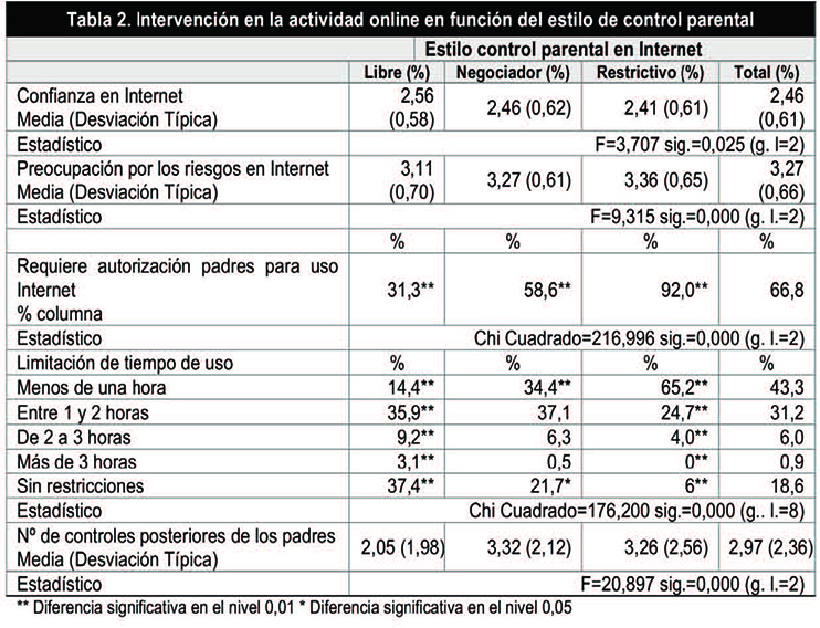 Sanchez-Valle et al 2017a-62672 ov-es036.jpg