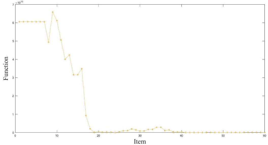 DENG et al 2021b 7130 Fig7.jpeg