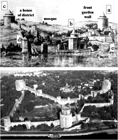 Realistic rendering vs. recent view of the Rumeli Fortress.