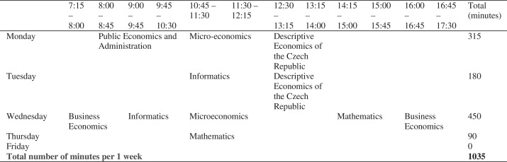 Draft Content 792873455-1-s2.0-S2213020915000555-fx1.jpg