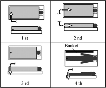 Positions and directions of duct (winter).