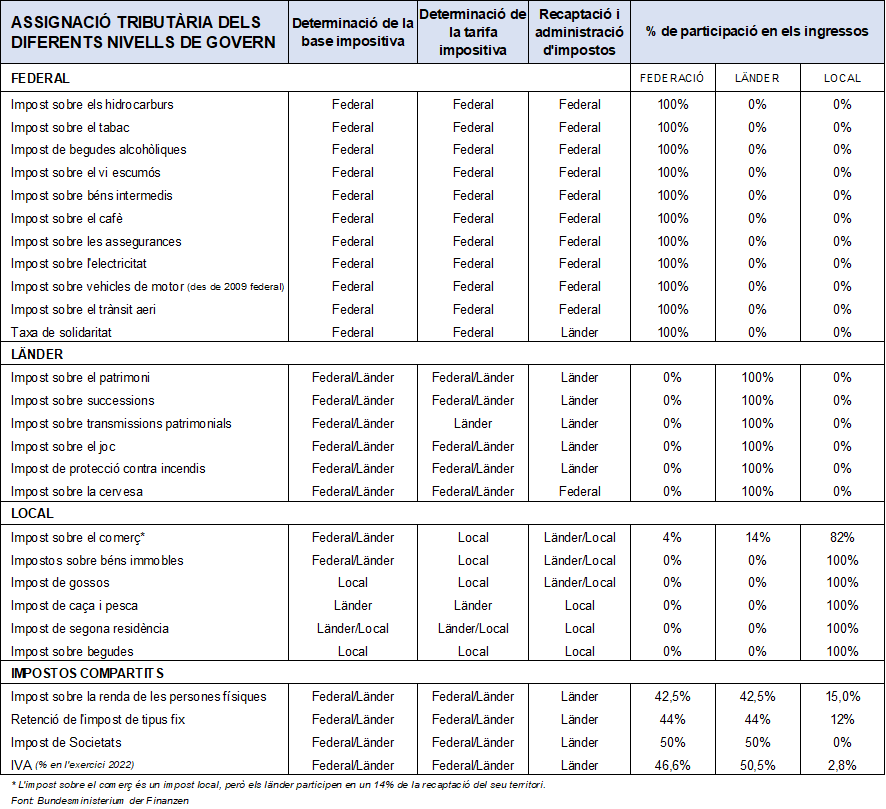 Draft Obiols Bragulat 241579858-image7.png