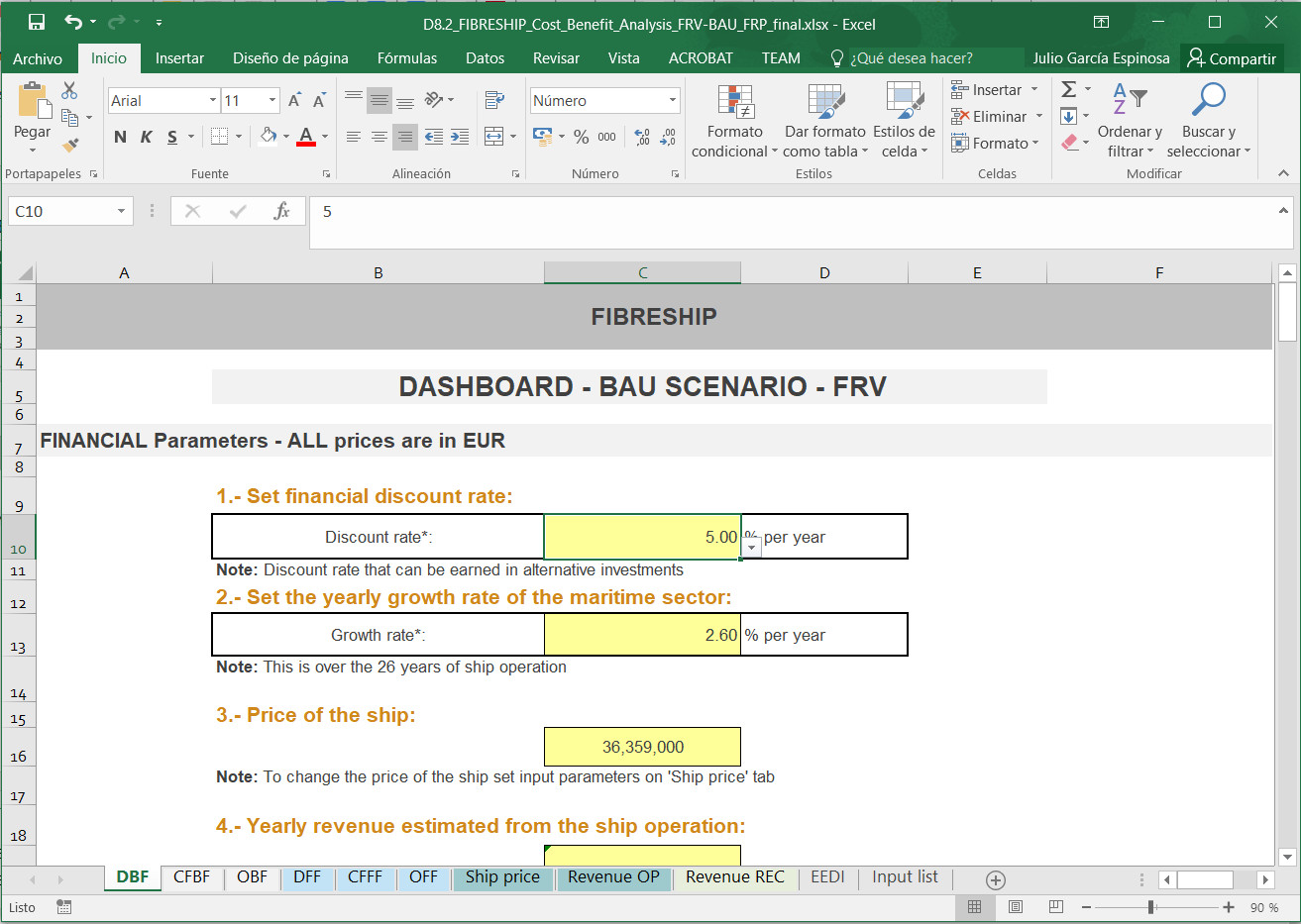 D8.2 Cost Benefit Analysis Tool of the Fishing Research Vessel