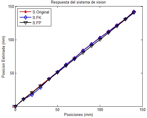 Draft Gonzalez-Barbosa 236306777 1452 med filtros.jpg