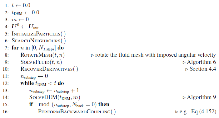 Draft Samper 307425316 3914 Algoritm7.png