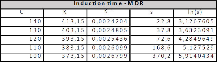 Garcia-Etxabe et al 2022a 2107 etxabe fig22.png