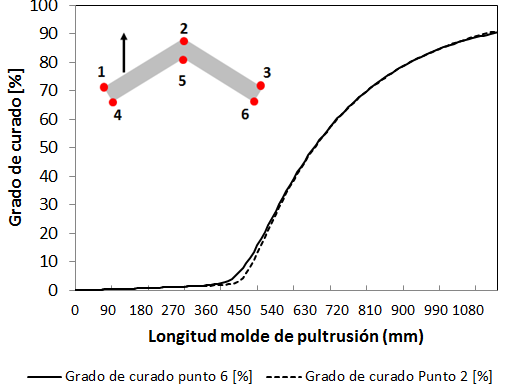 Draft Compuestos 285841212-image30.png