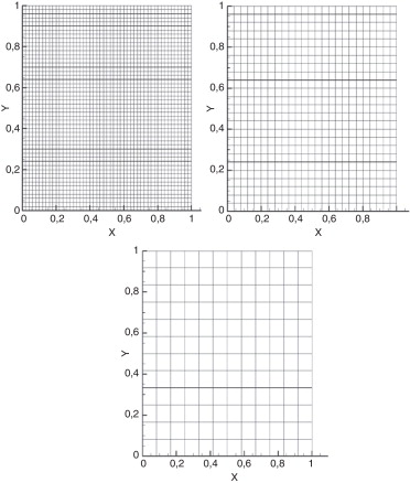 Malla utilizada en el análisis por elementos finitos estocásticos espectrales.