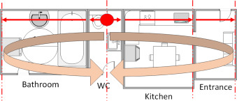 Fig. 7