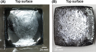 Figure 3.