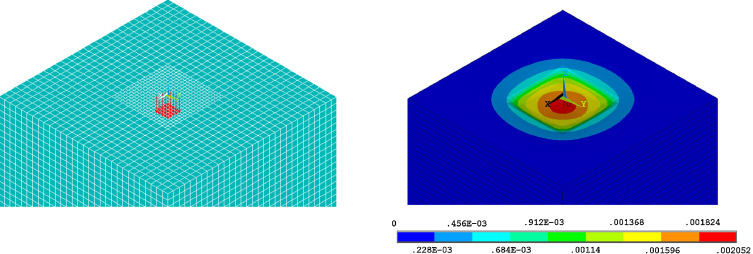 Computational model of steel-fibre reinforced concrete slab (left), deformations ...