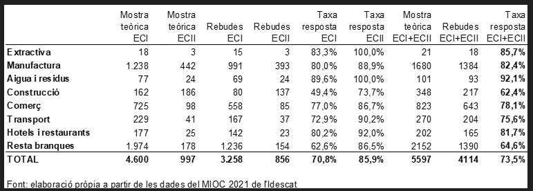 Review 871301885368 1200 Q11.png