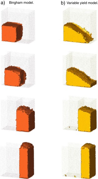 3D pushed slope. Difference between the Bingham and the variable viscosity ...
