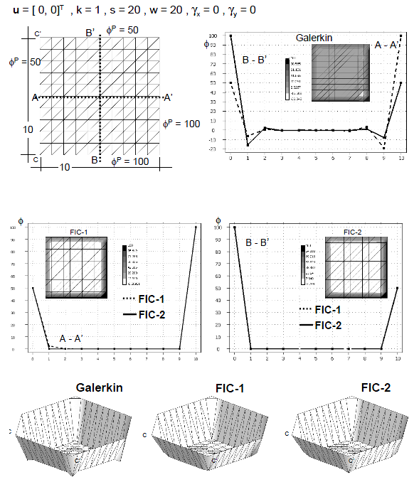 Draft Samper 447243531 6269 Fig16cont.png