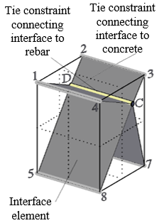 Draft Samper 511491986 9305 fig45b.png