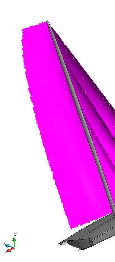 Computational model.