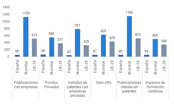 Review Canetti 2018a 4105 Fig2.png