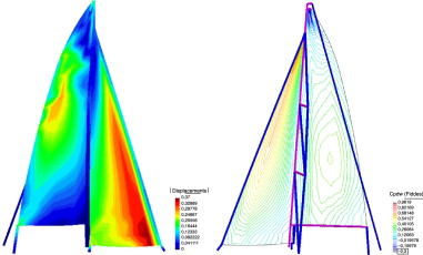 Resultados de los análisis computacionales del velero Totalmar GP42 (izquierda: ...