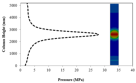 Draft Samper 308636645 2509 Fig10e.png
