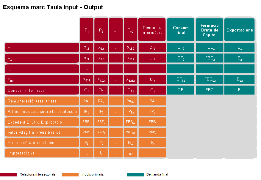 Review 544093528063 8075 impacte fig1.png