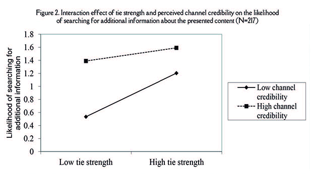 Samuel-Azran Hayat 2019a-73248-en029.jpg