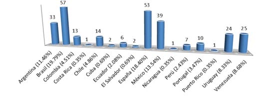 Draft Content 286472369-26734 ov-es020.jpg