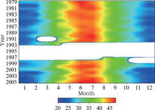 Seasonal and yearly variations of the national mean TOR over China 15°–49.5°N ...