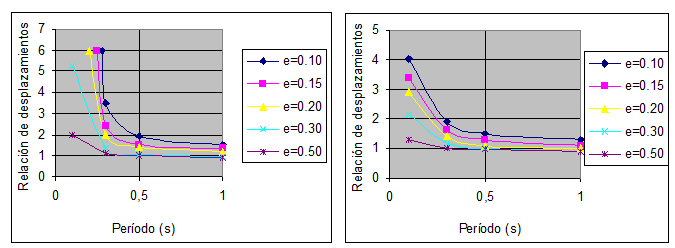 Draft Samper 321819530 3618 Fig1-5.png