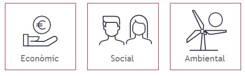 Draft Sanchez Pinedo 742635054 8587 3nivells.JPG