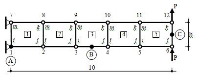 Review MARTIN CHICA 2017a 3932 Fig3.png