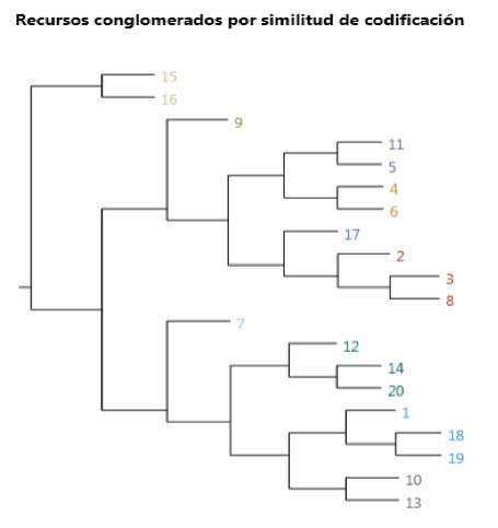 Draft Content 576938833-27242 ov-es029.jpg