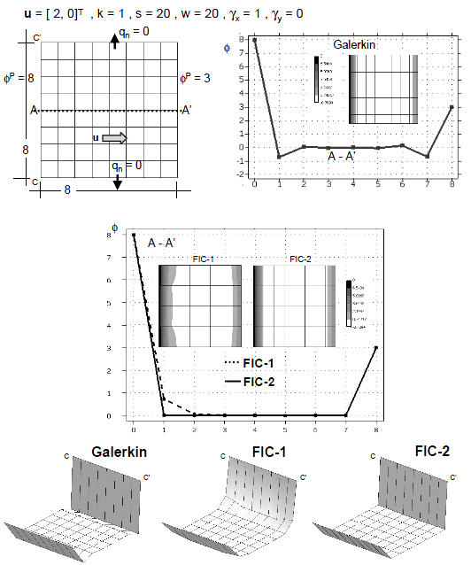 Draft Samper 447243531 5062 Fig4.png
