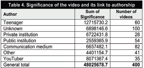 Montes-Vozmediano et al 2018a-62678-en027.jpg