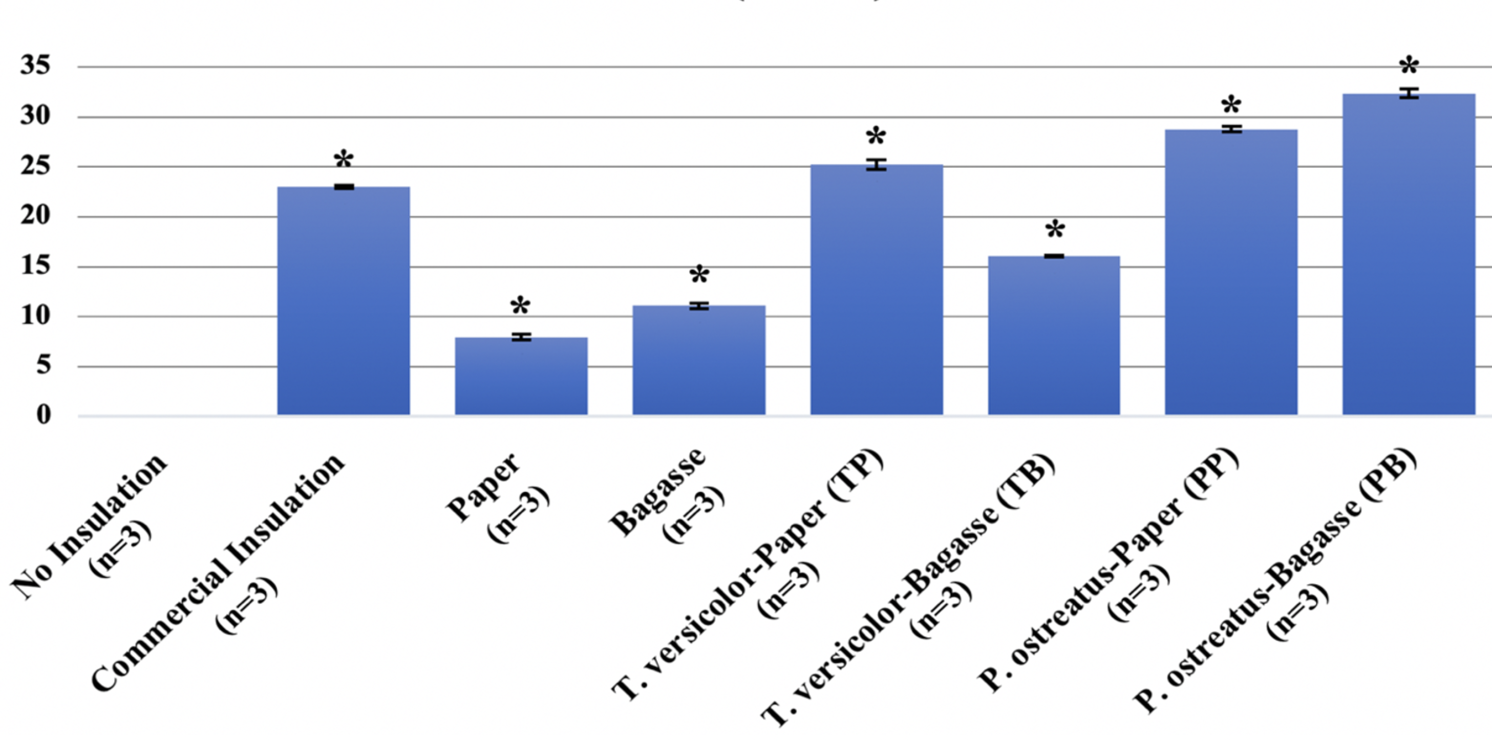 Review 531681295717 4020 Screen Shot 2023-08-08 at 1.41.33 PM.png