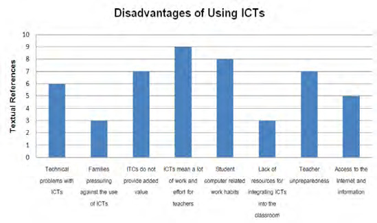 Draft Content 576938833-27242-en028.jpg