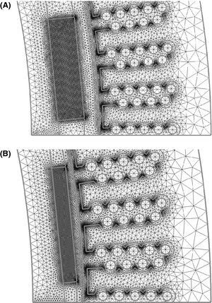 Figure 3.