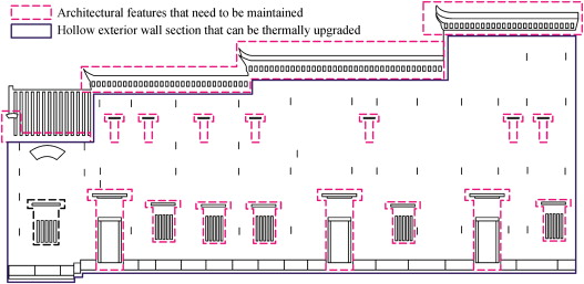 Elevation of a Hui-style exterior wall and its distinct architectural features ...