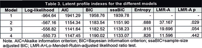 Sastre-Riba et al 2019a-73241-en003.jpg