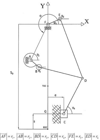 Schematic representation of hybrid driven mechanical system.