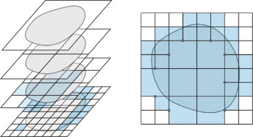 Diferenciación entre la batería o estructura de mallas y la malla de cálculo.