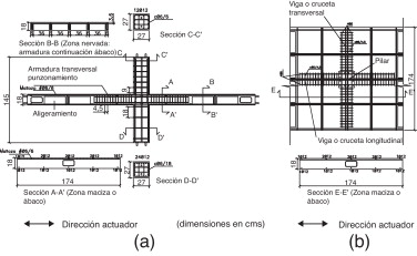 Geometría del espécimen conexión interior: a)alzado; b)planta.