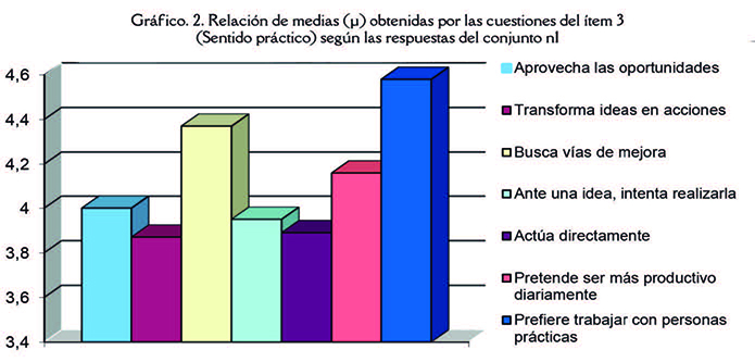 Garcia-Guardia et al 2019a-73242 ov-es007.jpg